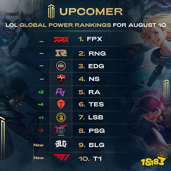 防守线补强 防守线补强