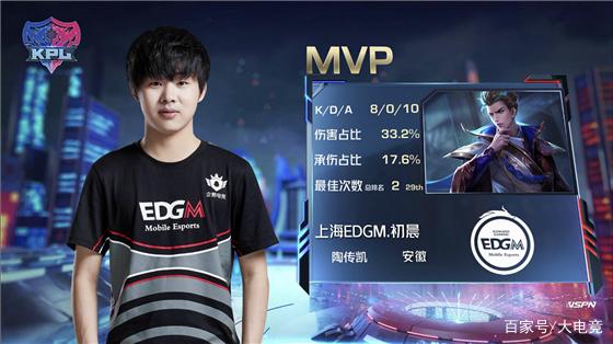 不仅增强了 不仅增强了