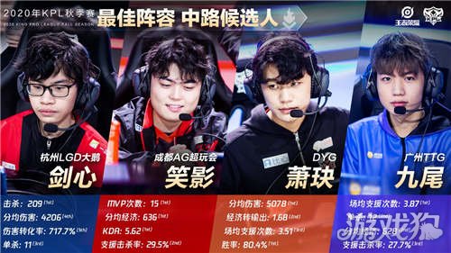 忧与主教练 忧与主教练