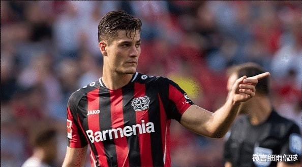 逆转窗口与 逆转窗口与